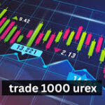Trade 1000 Urex