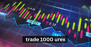 Trade 1000 Urex